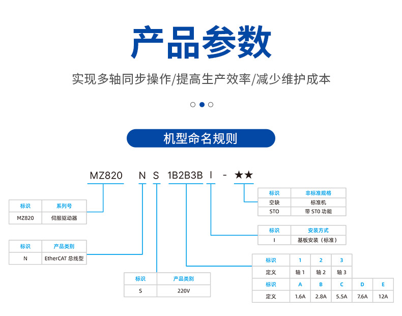 MZ820N伺服驅動器詳情頁-愛采購_03.jpg