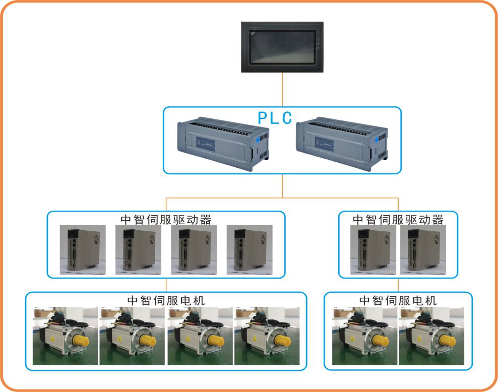 全自動口罩機生產設備系統(tǒng)選型方案.jpg